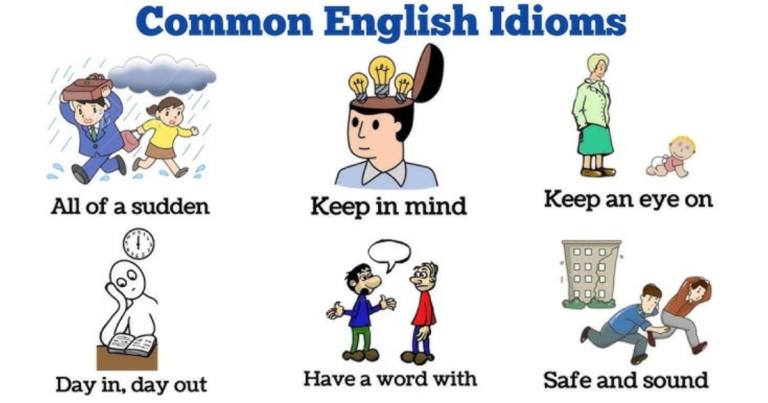 Daily Use Idioms in English